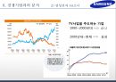 삼성전자 기업분석과 경영전략분석및 삼성전자 글로벌마케팅 사례와 삼성전자 미래전망연구,경쟁사와 비교분석 PPT 41페이지