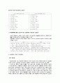 여성문화 이해하기  2페이지