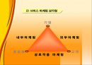 서비스 마케팅 [Service Marketing] 7페이지