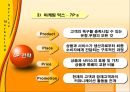 서비스 마케팅 [Service Marketing] 8페이지
