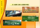 서비스 마케팅 [Service Marketing] 25페이지