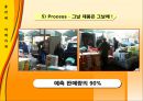 서비스 마케팅 [Service Marketing] 27페이지