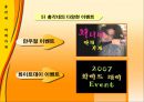 서비스 마케팅 [Service Marketing] 28페이지