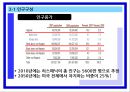히스패닉  11페이지