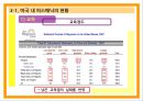 히스패닉  19페이지