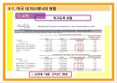 히스패닉  20페이지