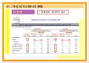 히스패닉  21페이지