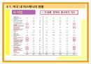 히스패닉  23페이지