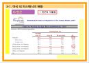 히스패닉  25페이지