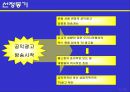 유니더스 콘돔의 광고계획 3페이지