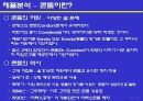유니더스 콘돔의 광고계획 15페이지