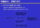유니더스 콘돔의 광고계획 19페이지
