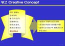 유니더스 콘돔의 광고계획 26페이지