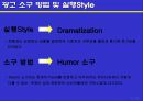유니더스 콘돔의 광고계획 27페이지