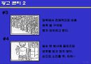 유니더스 콘돔의 광고계획 29페이지