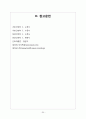 폐암(폐 편평상피세포암) 간호 case 24페이지