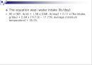젖소에 있어서 물의 중요성(Water for Dairy Cattle) 12페이지
