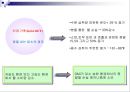젖소에 있어서 물의 중요성(Water for Dairy Cattle) 27페이지