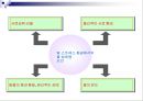 젖소에 있어서 물의 중요성(Water for Dairy Cattle) 28페이지