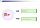 젖소에 있어서 물의 중요성(Water for Dairy Cattle) 30페이지