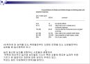 젖소에 있어서 물의 중요성(Water for Dairy Cattle) 48페이지