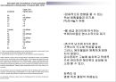 젖소에 있어서 물의 중요성(Water for Dairy Cattle) 50페이지