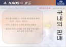 현대자동차 터키진출 사례  18페이지