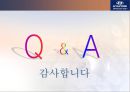 현대자동차 터키진출 사례  21페이지