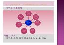 욥기 시편  16페이지