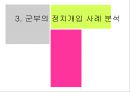 제3세계 군의 정치 개입 [군의 정치 개입 원인, 대륙별 군 정치 개입, 우리나라 군 정치 개입] 9페이지