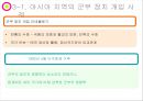 제3세계 군의 정치 개입 [군의 정치 개입 원인, 대륙별 군 정치 개입, 우리나라 군 정치 개입] 14페이지