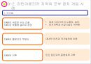 제3세계 군의 정치 개입 [군의 정치 개입 원인, 대륙별 군 정치 개입, 우리나라 군 정치 개입] 15페이지