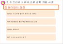 제3세계 군의 정치 개입 [군의 정치 개입 원인, 대륙별 군 정치 개입, 우리나라 군 정치 개입] 24페이지