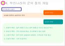 제3세계 군의 정치 개입 [군의 정치 개입 원인, 대륙별 군 정치 개입, 우리나라 군 정치 개입] 29페이지