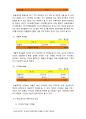 한솔제지㈜와 무림페이퍼㈜를 중심으로 한 제지업종 영업활동과 재무성과 관계분석 11페이지