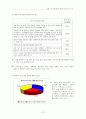 서울 소재 대학생들의 출산에 대한 인식 조사 [대학생 결혼관] 13페이지