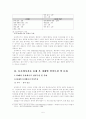 문자메시지를 통해 본 연령대 별 언어문화와 사고  5페이지