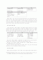 문자메시지를 통해 본 연령대 별 언어문화와 사고  7페이지