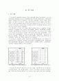 성별, 종교, 이성교제에 따른 성의식 비교 - 숭실대학교 학생을 대상으로  6페이지