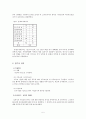 성별, 종교, 이성교제에 따른 성의식 비교 - 숭실대학교 학생을 대상으로  7페이지