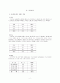 성별, 종교, 이성교제에 따른 성의식 비교 - 숭실대학교 학생을 대상으로  9페이지