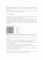 [금융진출][금융][금융진출 특징][금융진출 영향][금융진출 투자규모][금융진출 제고 과제]금융진출의 특징, 금융진출의 영향, 금융진출의 투자규모, 향후 금융진출의 제고 과제(금융진출, 금융, 금융진출 특징) 5페이지