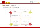 맥도날드 기업분석/ 맥도날드 마케팅 SWOT,STP,4P전략분석/ 맥도날드 글로벌경영전략과 향후전략제안,차별화전략 PPT 4페이지
