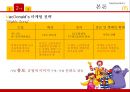 맥도날드 기업분석/ 맥도날드 마케팅 SWOT,STP,4P전략분석/ 맥도날드 글로벌경영전략과 향후전략제안,차별화전략 PPT 16페이지