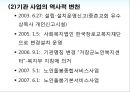 거창노인통합지원센터(실습기관분석보고서, 사회복지현장실습, 기관방문, 기관견학) 3페이지