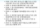 거창노인통합지원센터(실습기관분석보고서, 사회복지현장실습, 기관방문, 기관견학) 4페이지