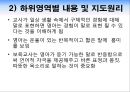 의사소통영역(보육과정, 아동보육, 언어발달, 누리과정, 표준보육과정) PPT, 파워포인트 16페이지