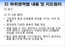 의사소통영역(보육과정, 아동보육, 언어발달, 누리과정, 표준보육과정) PPT, 파워포인트 23페이지