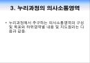 의사소통영역(보육과정, 아동보육, 언어발달, 누리과정, 표준보육과정) PPT, 파워포인트 27페이지