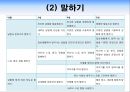 의사소통영역(보육과정, 아동보육, 언어발달, 누리과정, 표준보육과정) PPT, 파워포인트 36페이지
